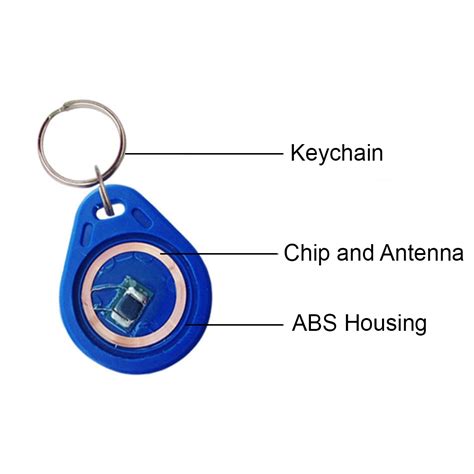 inside of rfid key fob|rfid key fob copy.